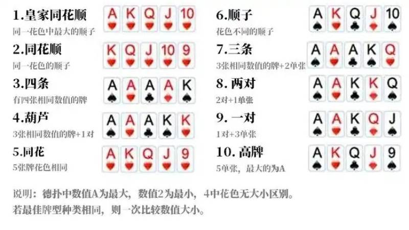 首页–S16英雄联盟全球总决赛竞猜-2026英雄联盟(LOL) 出牌顺序与轮转